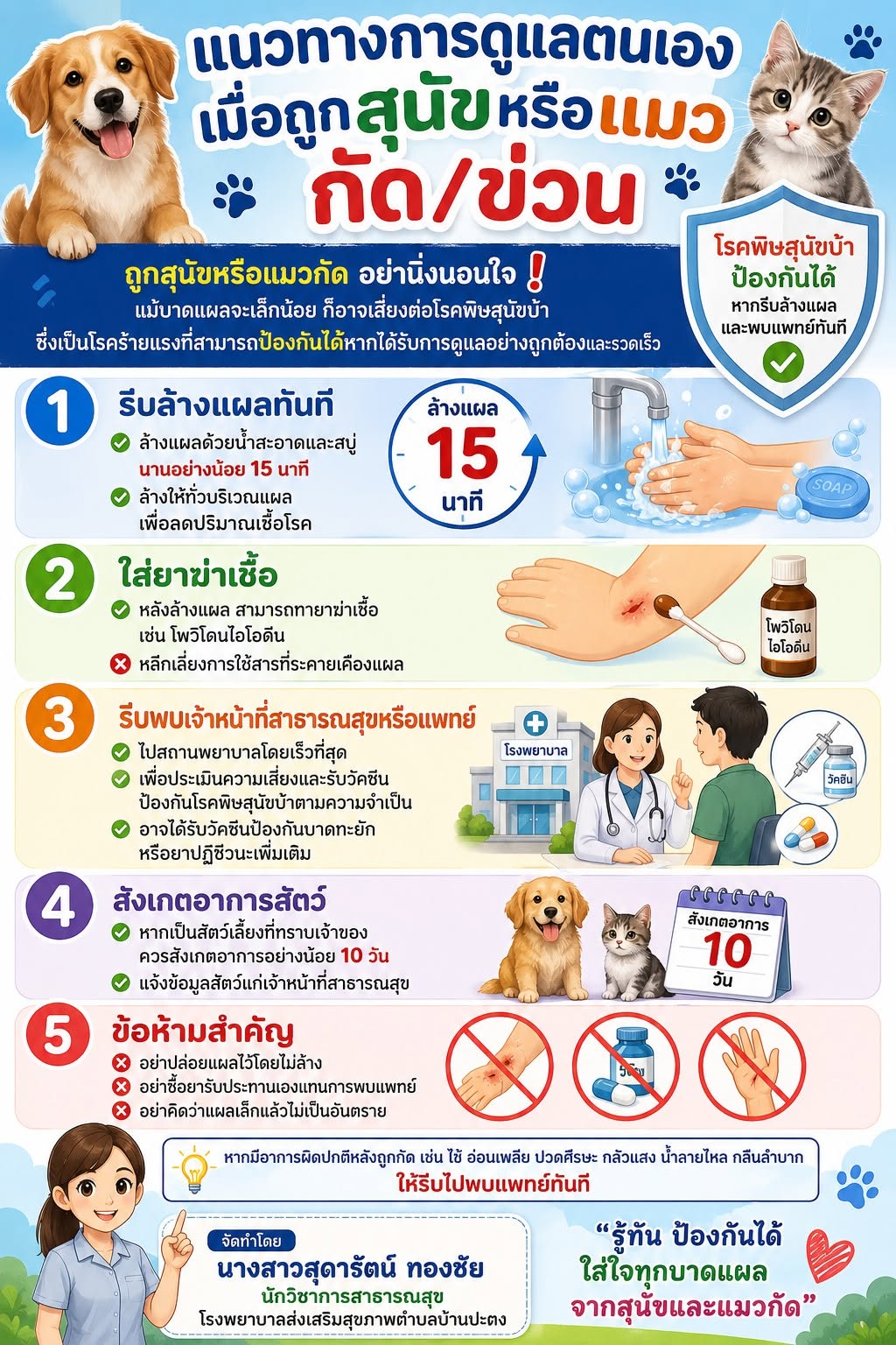 แนวทางการดูแลตนเองเมื่อถูกสุนัขหรือแมวกัด/ข่วน